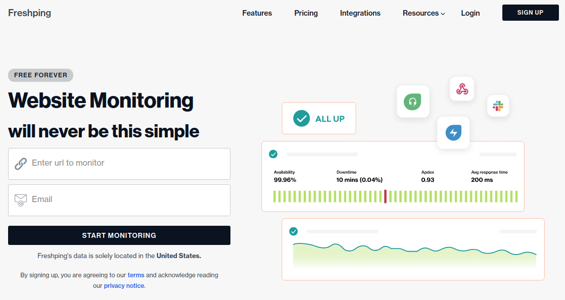 1 1613 - Uptime Monitoring